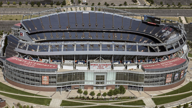 Colorado Sports Teams